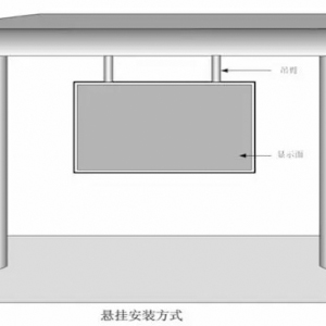 这些安装led显示屏方式，省时省力又省钱