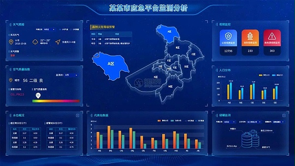 智慧指挥中心led显示屏