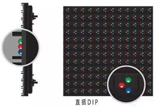 LED显示屏